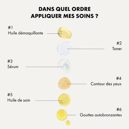 Huile de soin peaux mixtes 30ml - Douceurs des âmes - Boutique ésotérique